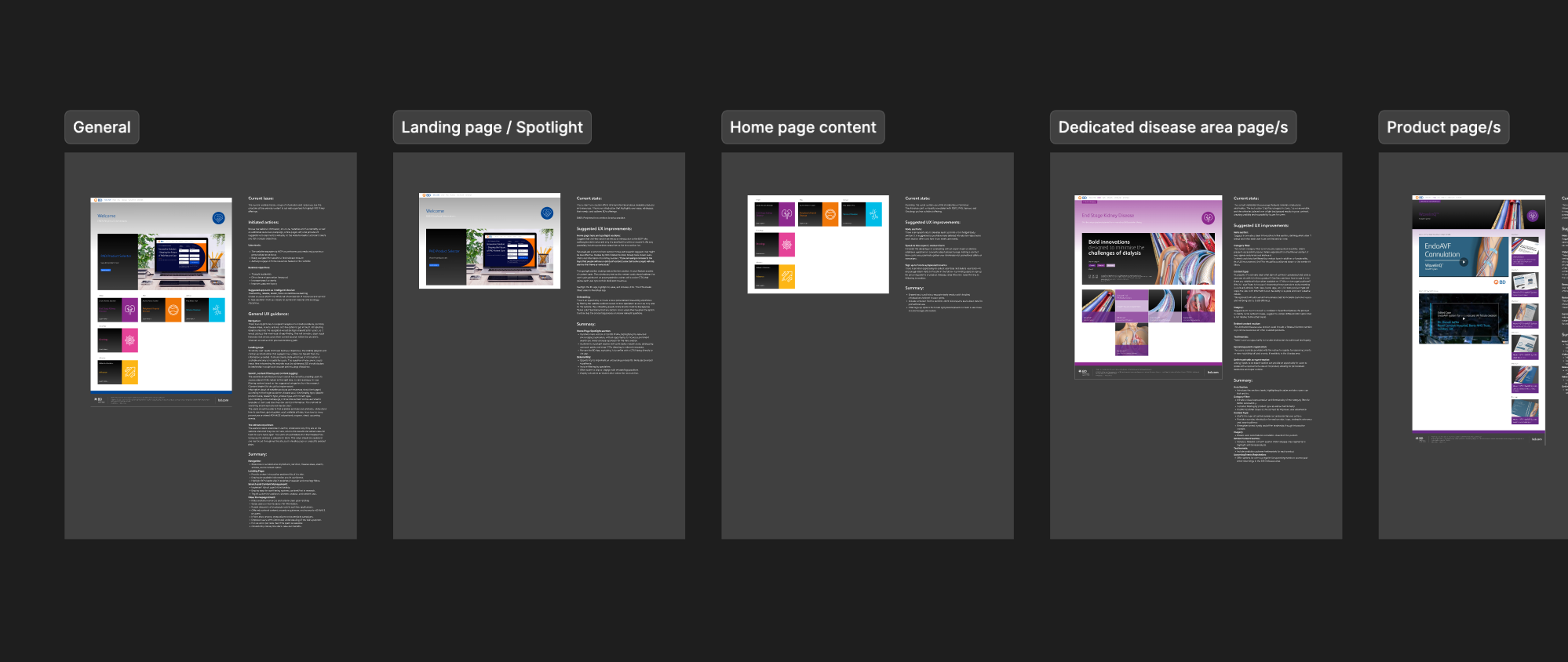 BD – UX Audit BD – UX Audit